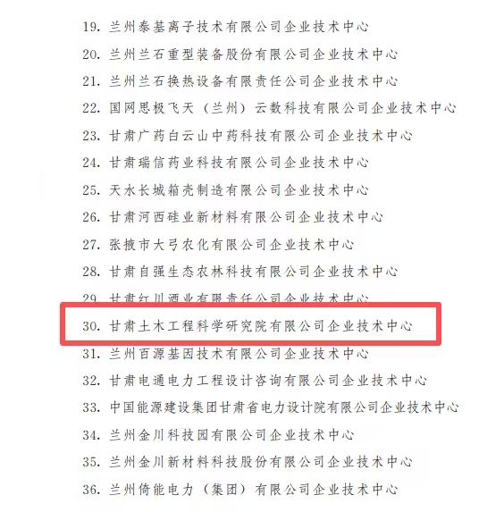 喜訊|公司成功認定2025年甘肅省企業技術中心